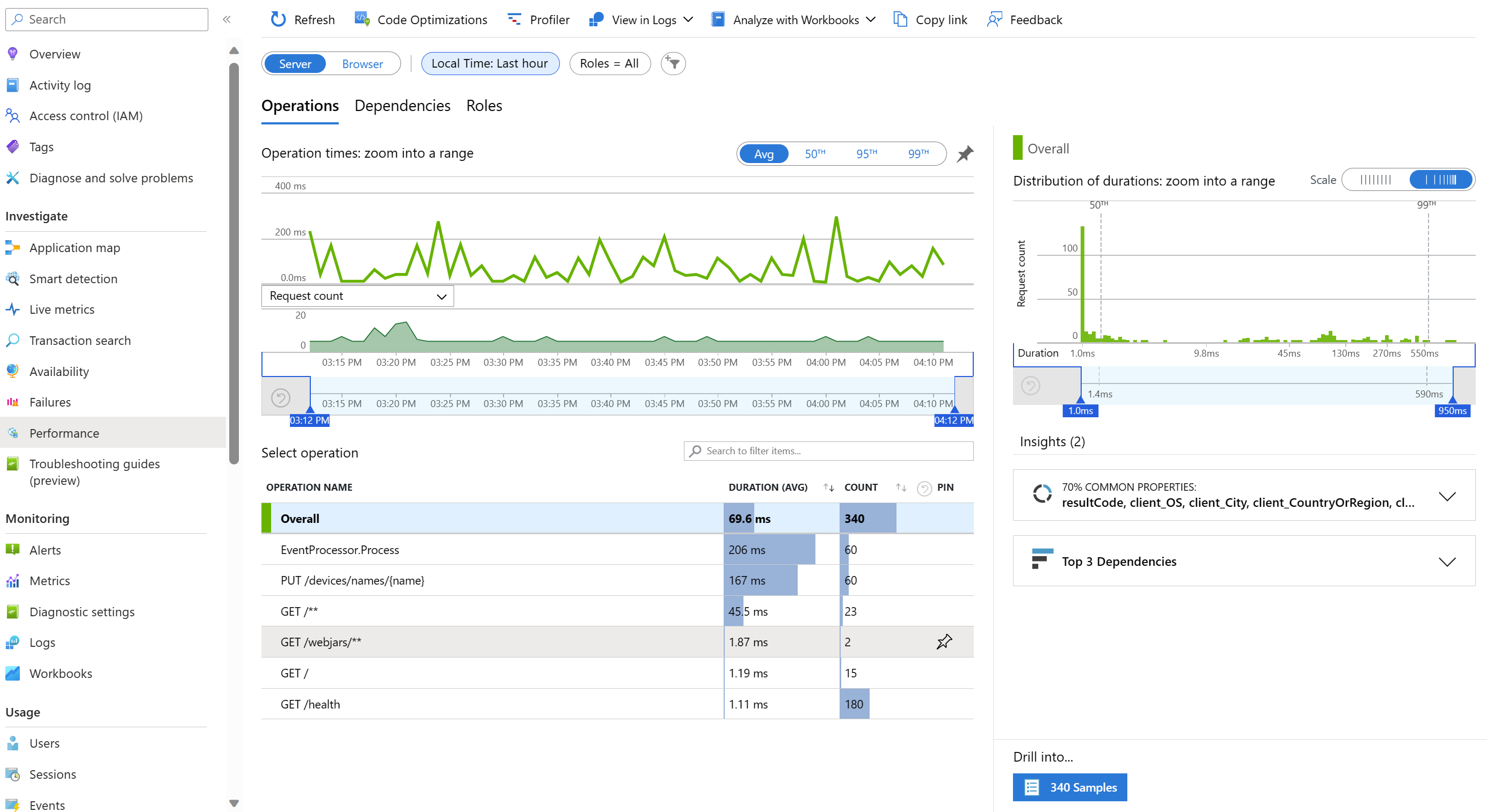 AppInsights-performance