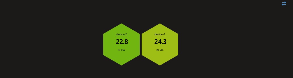 Honeycomb version of data table