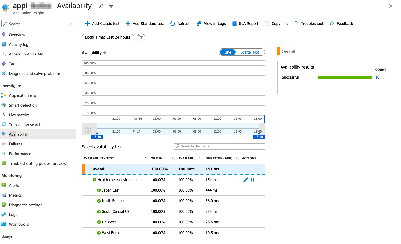 availability_alert